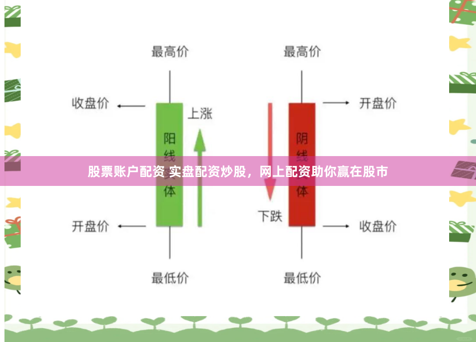 股票账户配资 实盘配资炒股，网上配资助你赢在股市