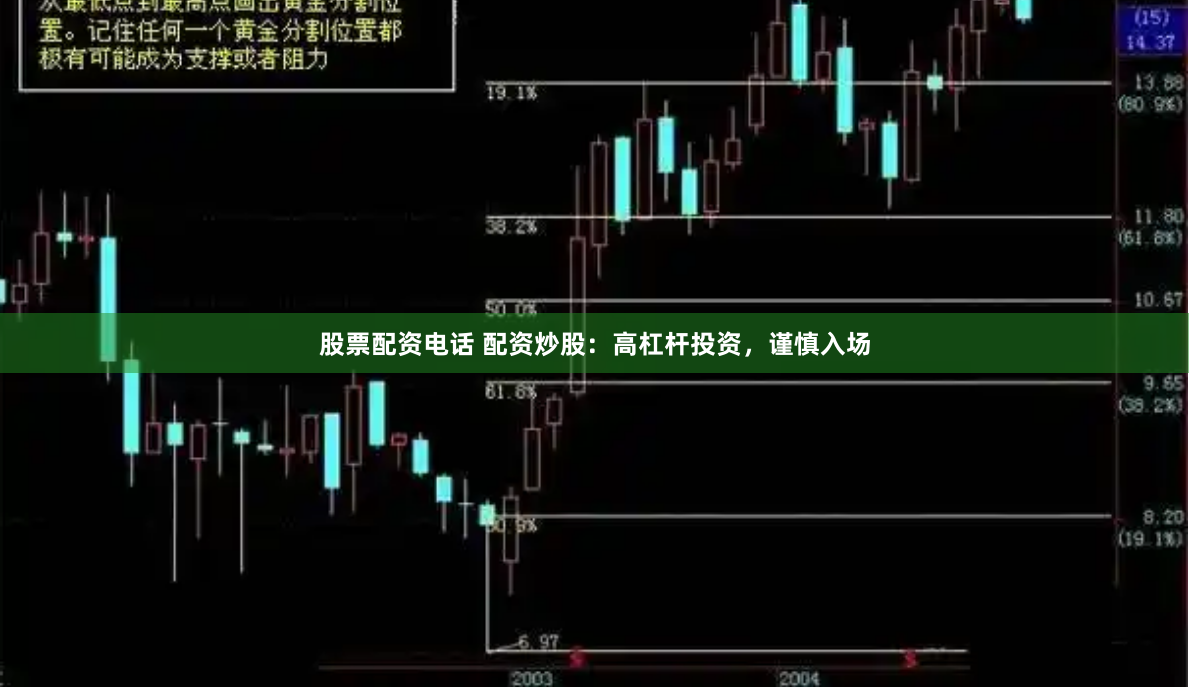 股票配资电话 配资炒股：高杠杆投资，谨慎入场