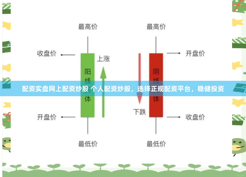 配资实盘网上配资炒股 个人配资炒股，选择正规配资平台，稳健投资