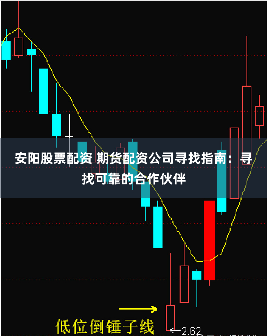 安阳股票配资 期货配资公司寻找指南：寻找可靠的合作伙伴